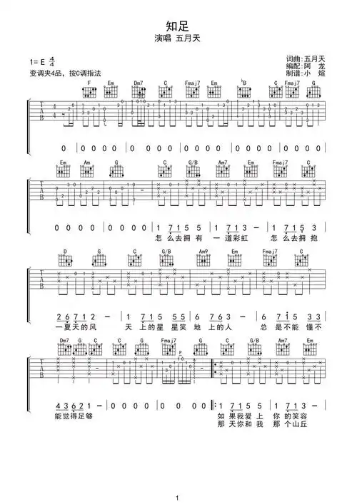 《知足吉他谱》_五月天_c调_吉他图片谱2张 图1