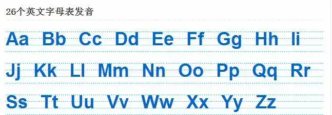 求字母表
