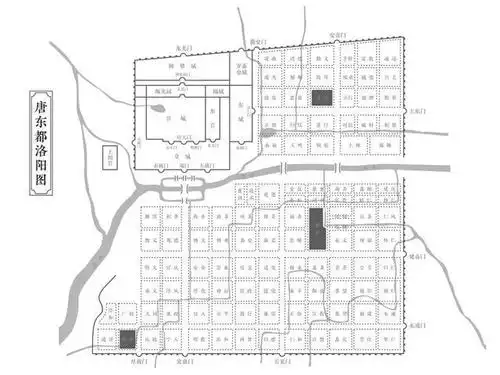 图4-2. 唐时期洛阳平面图