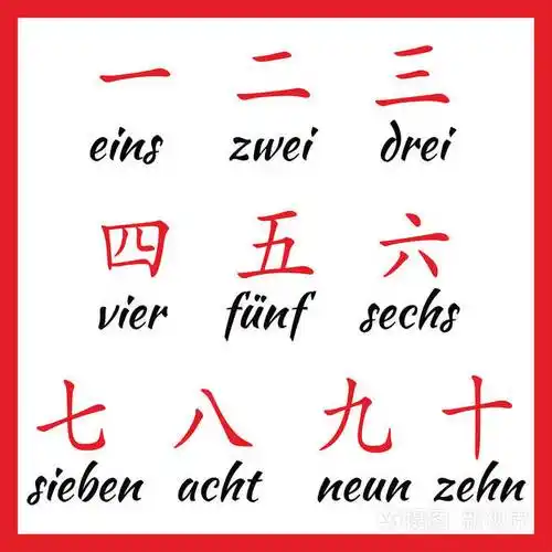 中国象形文字数字