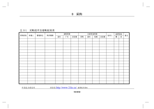 企业管理表格物料管b横表格.doc