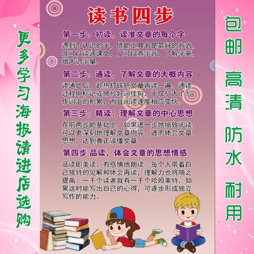 高清包邮【读书四步】海报装饰画挂图写真挂画学生经典阅读