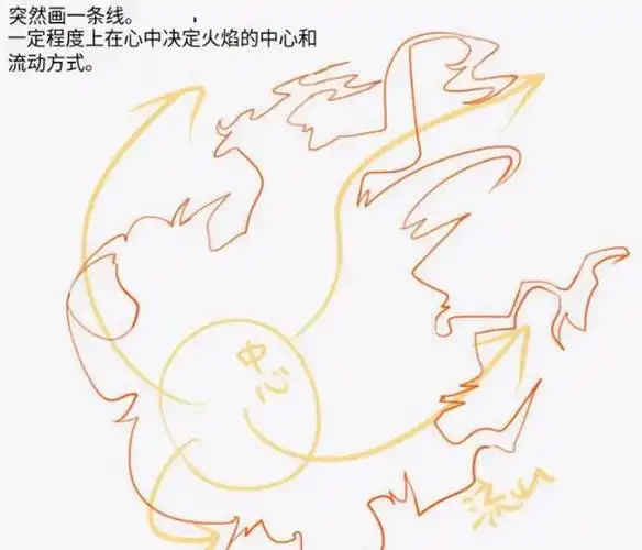 火焰怎么画超级简单的火焰画法教你一分钟画好火焰