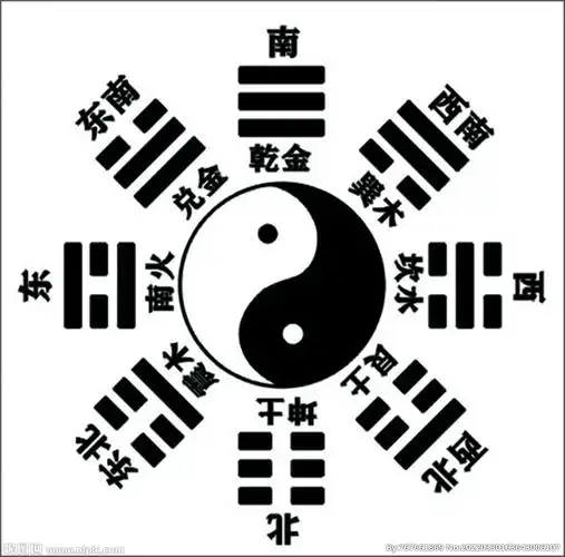 太极八卦道教五形图片