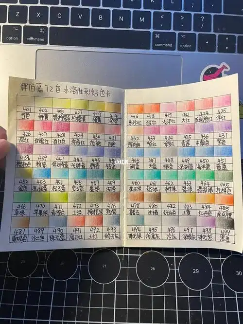 存档|自制辉柏嘉72 色水溶性彩铅色卡