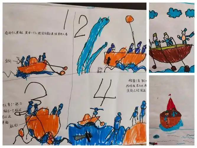 成语故事《刻舟求剑》