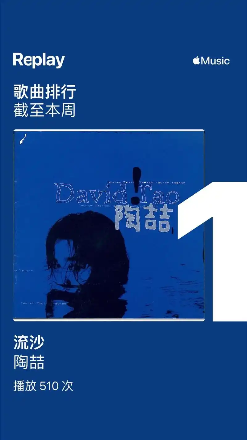 我的applemusic年度歌曲.流沙#陶喆 - 抖音