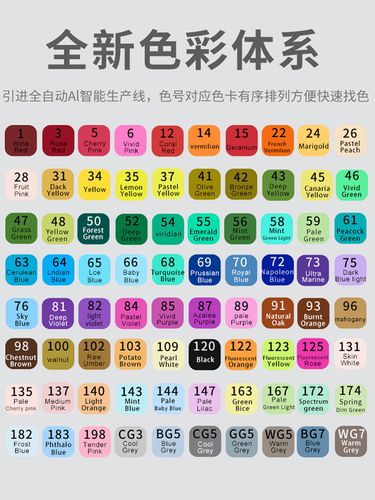 马克名韵笔装全套专用美术48色水彩笔初学者高光马克笔