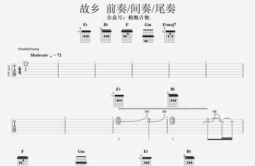 许巍 故乡 原曲全曲 前奏 间奏 尾奏 消音主音solo伴奏 谱 .