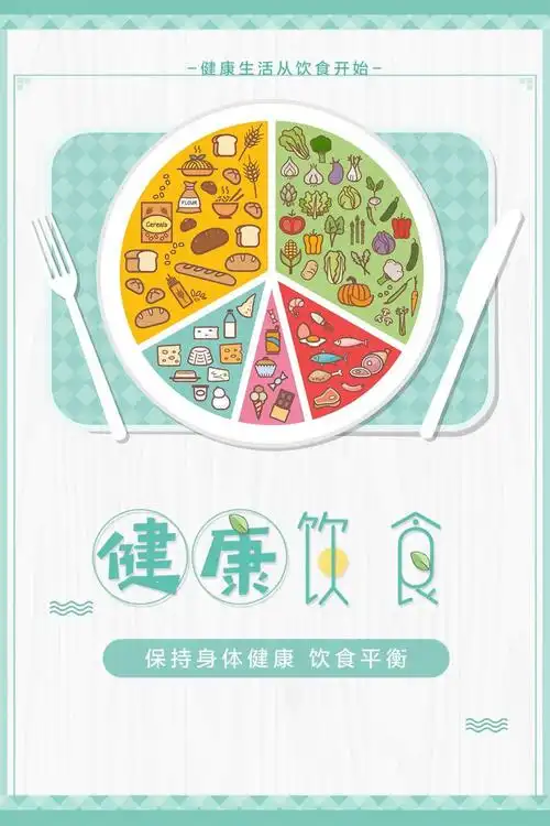 公益广告|健康生活从饮食开始_手机搜狐网