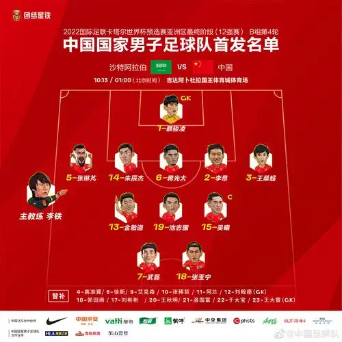 本场国足首发阵容.图片来源:中国足球队.