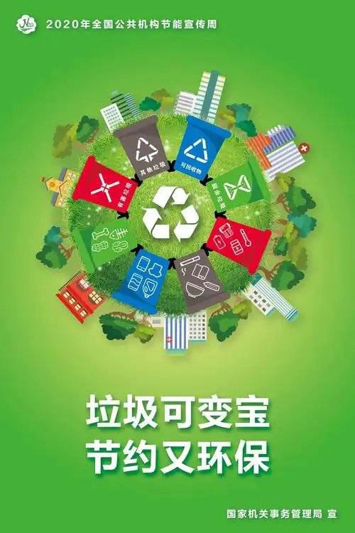 【公益宣传海报】垃圾可变宝 节约又环保_延边信息港,延边广播电视台