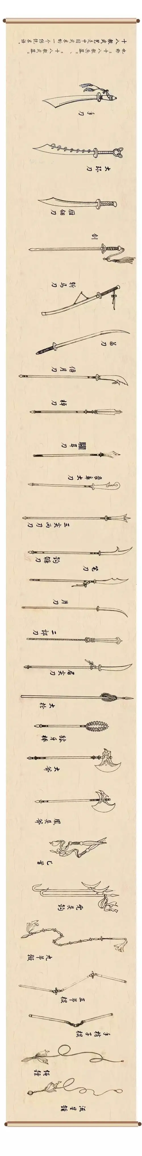 传统国学之十八般武艺十八般兵器