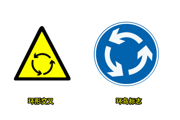 环形交叉vs环岛标志首先是两个箭头都是朝前方指示,左边箭头在长方形