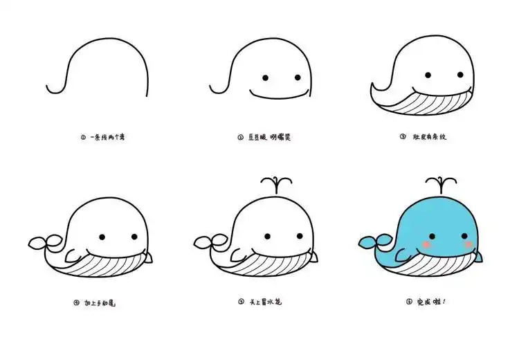 虎鲸喷水简笔画