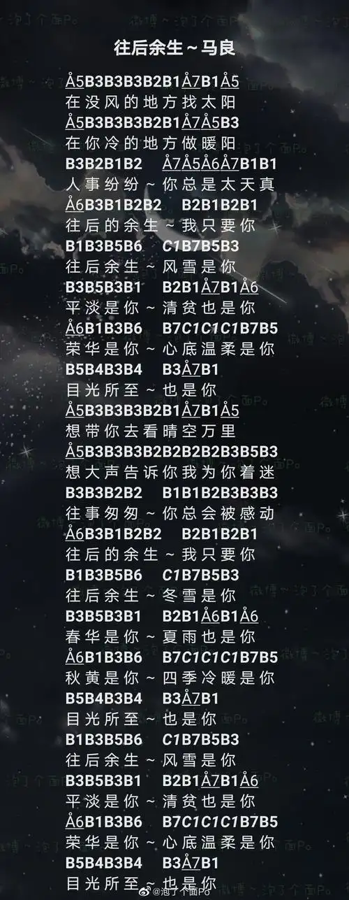 光遇往后余生乐谱分享