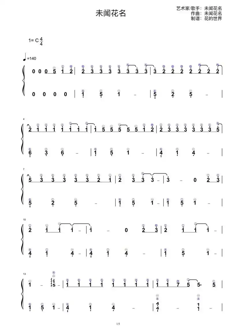 《未闻花名》简谱 简单好听版 带指法.#钢琴谱 - 抖音