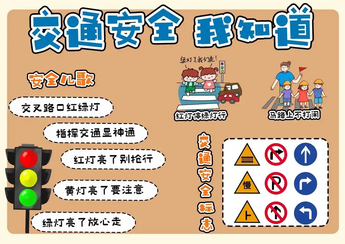 主题环创61交通安全 我知道.#环创素材 #幼教资源共享 #幼 - 抖音