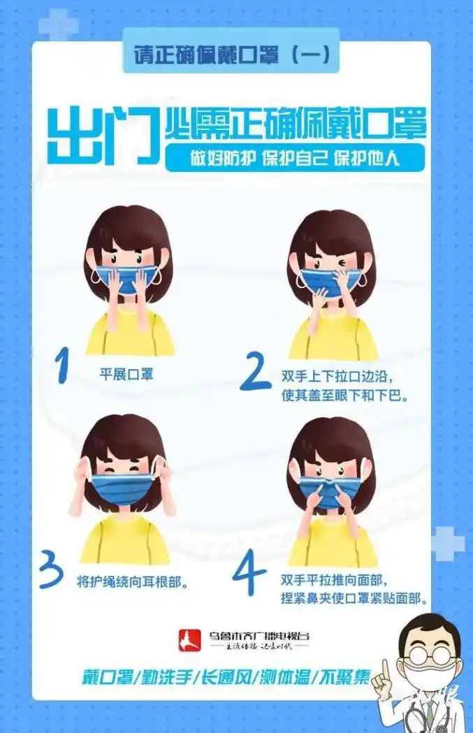 请正确佩戴口罩一出门必须正确佩戴口罩