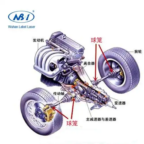 内外球笼双头打标机|汽车传统轴激光打标机|轿车万向节打标机价格