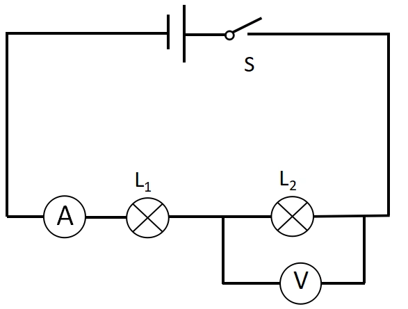 将图中的蓄电池,开关,灯泡串联起来组成电路,并用电流表测通过的电流