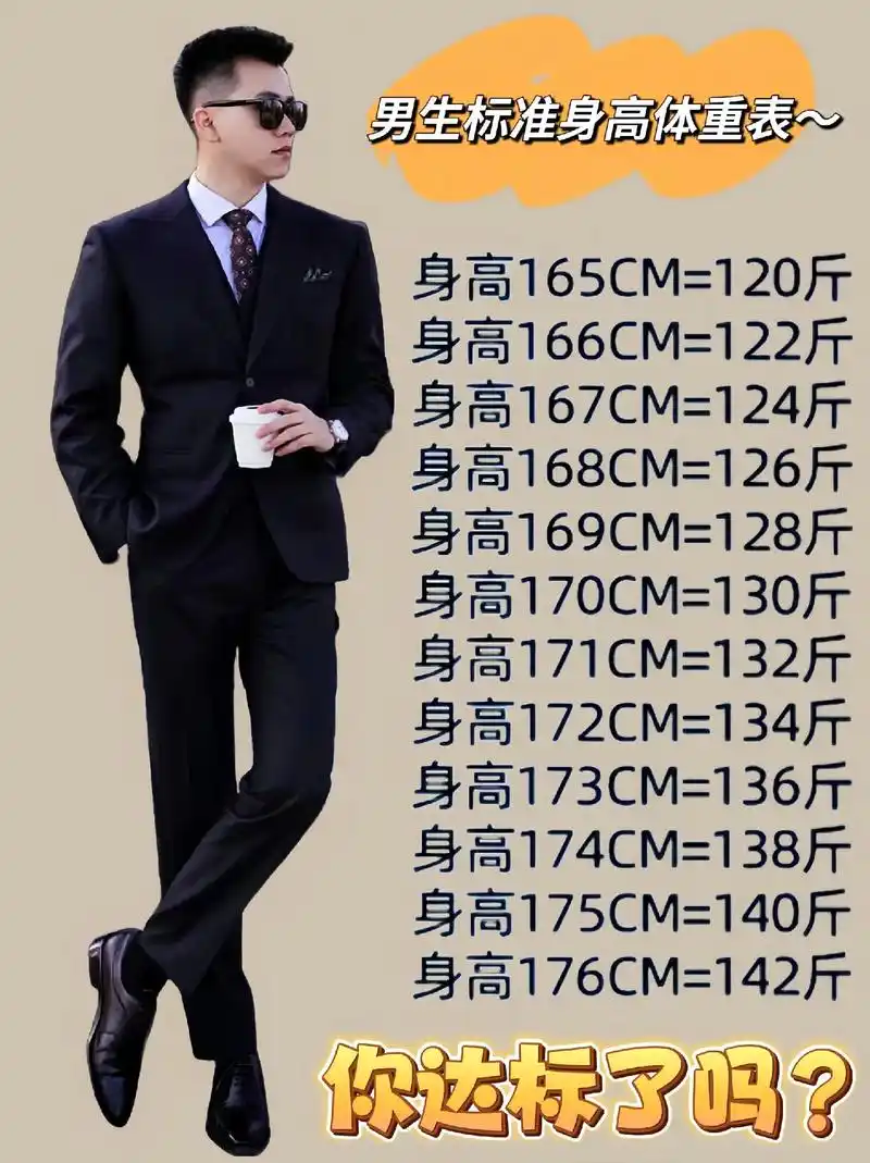 成年男生标准身高体重表.来来来,帅锅们,看看你达标了吗?此表 - 抖音