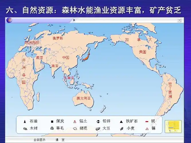 六,自然资源:森林水能渔业资源丰富,矿产贫乏 自然资源:森林水能渔业