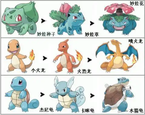 宠物小精灵全图鉴宠物小精灵吧百度贴吧