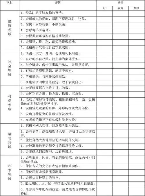 中班幼儿发展期末评价表