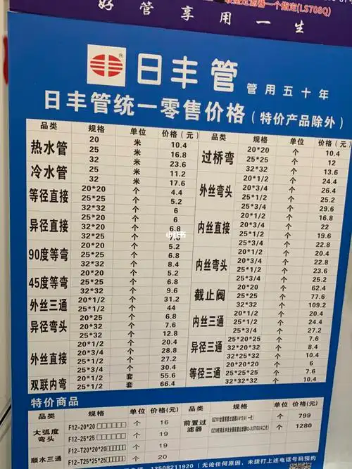 基本确定按照这两个报价购买,只是还没确定水管选择日丰管还是金德管