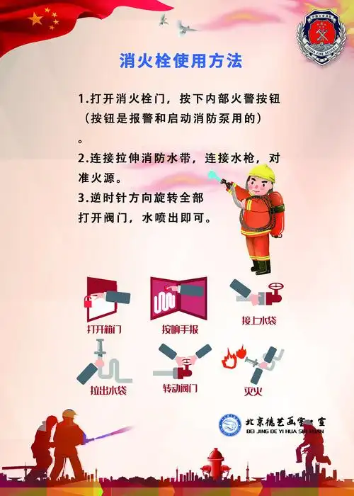 一组消防安全宣传海报