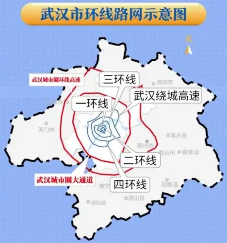 有留意到"新三环线"的概念出现,这是否意味着武汉新三环要来?