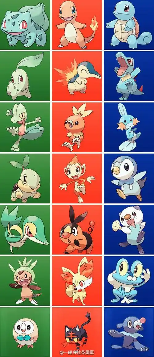 如何评价精灵宝可梦日月的御三家和封面神?