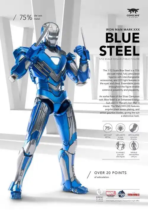 comicave 1/12 钢铁人mk xxx blue steel armor