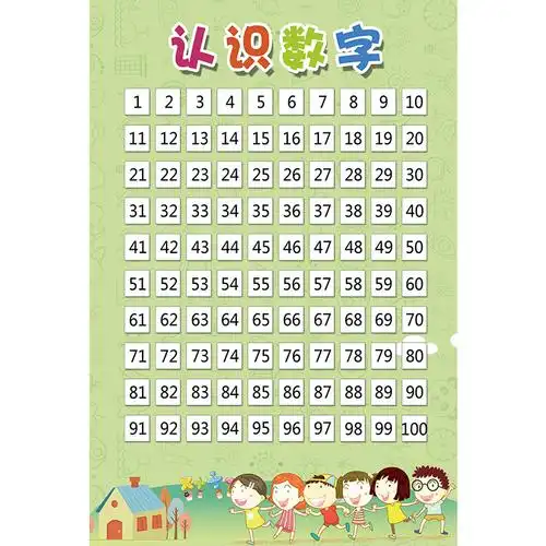 儿童海报以内墙贴早教小学生挂图认识认数数字玩具挂图