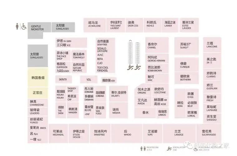 韩国各免税店楼层分布图乐天新罗新世界