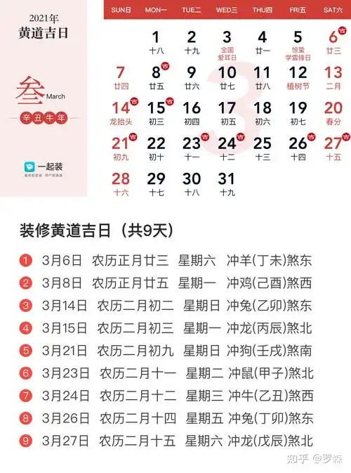 2021年装修开工吉日全收藏