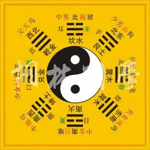 风水太极八卦图后天八卦图 教道八卦图五行方位装饰画264
