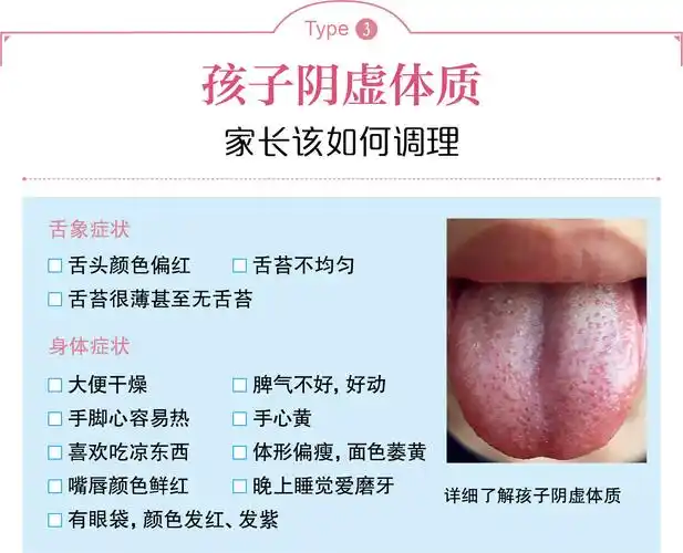 图解儿童舌诊