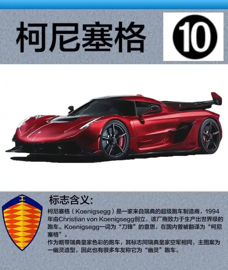 世界十大名车排行 你家的排第几名呢?#超跑豪车 #抖音图文扶 - 抖音