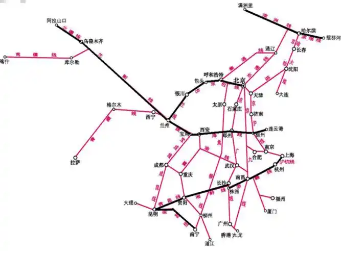 初中地理铁路路线图复习ppt