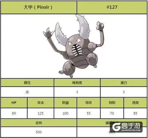 精灵宝可梦go大甲属性技能进化分析