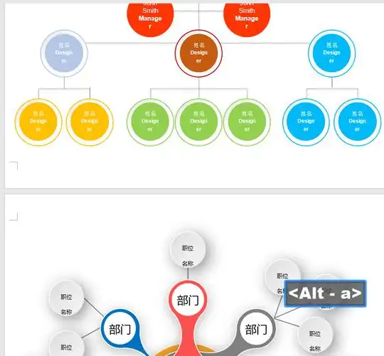 excel还是ppt中操作起来都很简单:第一步:将我们公司的部门结构排版