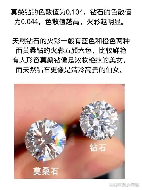 莫桑钻在外观上非常接近天然钻石,但他们在根本上就有很大区别,它们一
