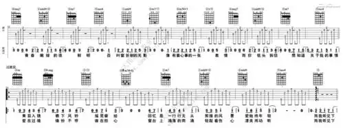 听见下雨的声音-关诗敏-图片吉他谱-1