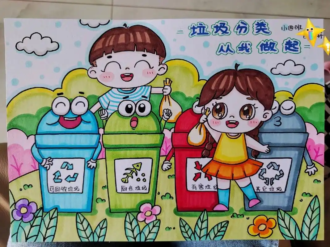 垃圾分类主题儿童创意画 幼儿园作业,垃圾分类主题绘画,手抄报
