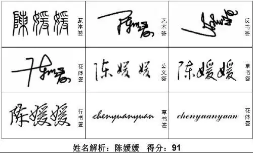 "陈媛媛"的艺术签名怎么写