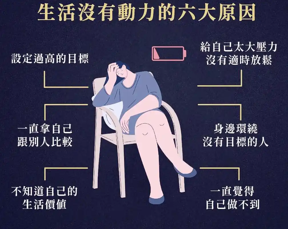 生活没有动力的6大原因[左捂脸][左捂脸][左捂脸]