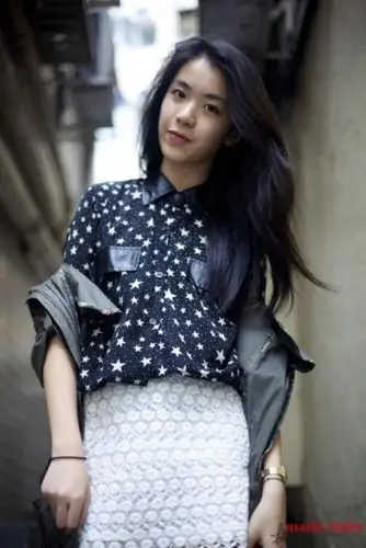 大璇儿璇儿 发布到 [f]博主功力[x] 专辑中 2013-08-14 14:48:35