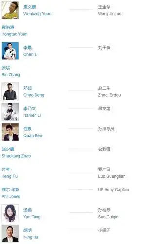 青春集结号演员表集结号电影演员表里的人有哪些